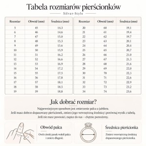 Tabela rozmiarów pierścionków