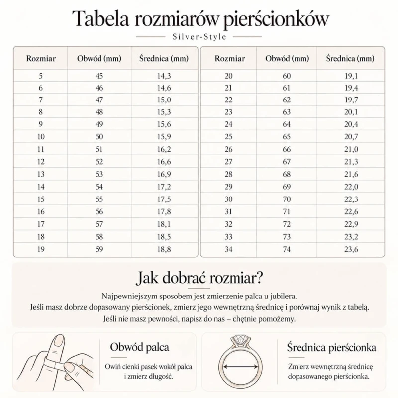 Tabela rozmiarów pierścionków